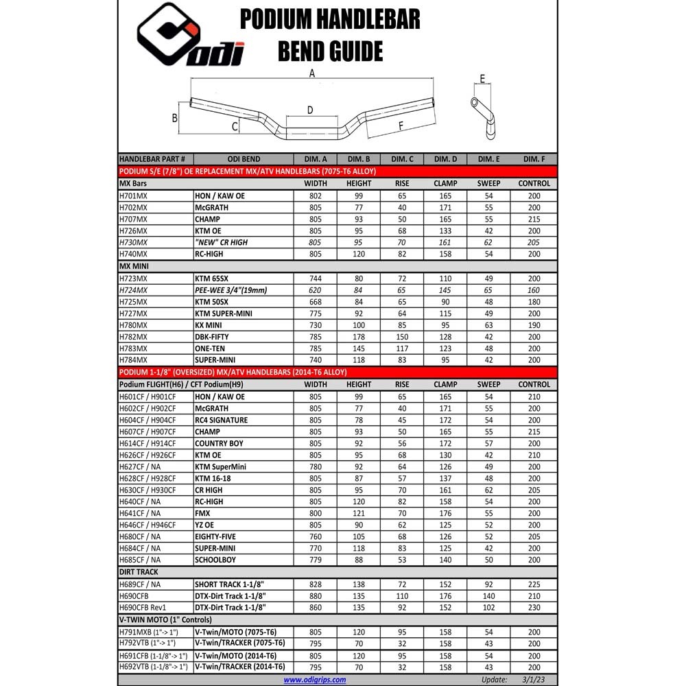 dbk pit bike parts