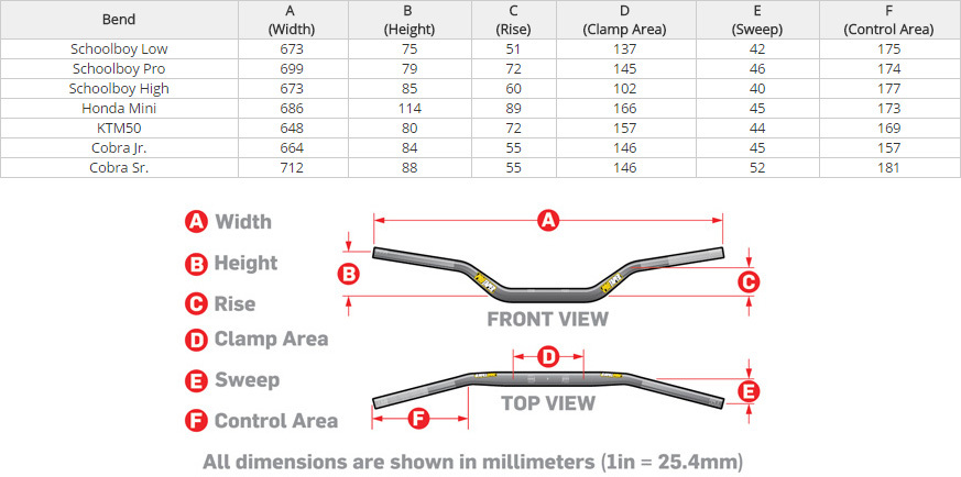 NEW Pro Taper Mx Micro KTM 50 Bend Mini Bike 7/8